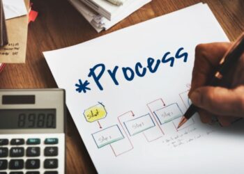 Pengertian Proses Bisnis.