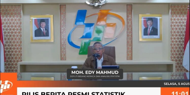 Badan Pusat Statistik (BPS)