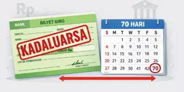 Ilustrasi bilyet giro dengan tanda expired dan kalender 70 hari