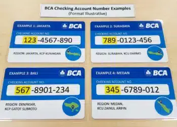 Infografis Format Rekening BCA