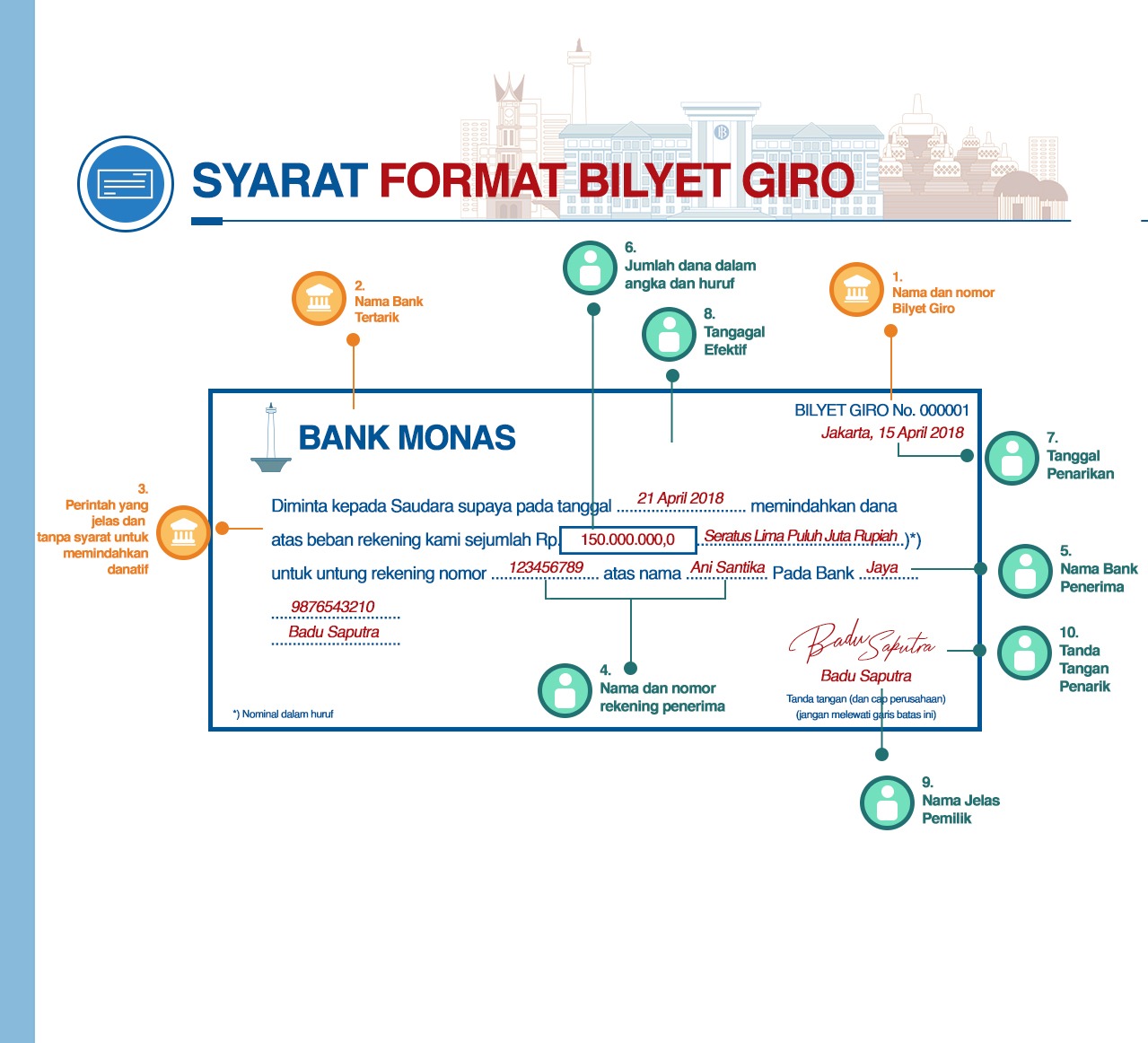 Cara Mengurangi Risiko Bilyet Giro Ditolak