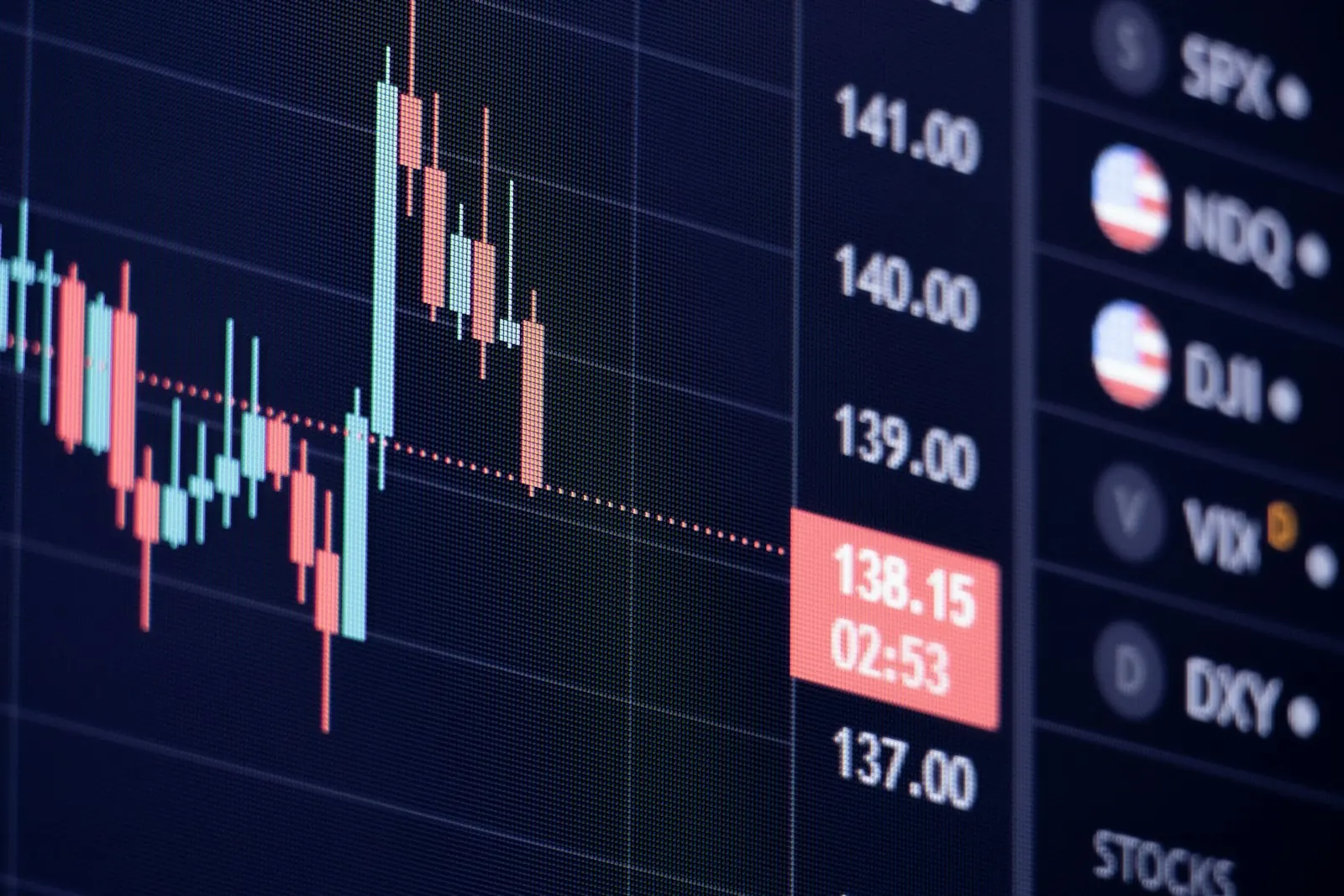 Layar grafik pasar saham global dengan indeks luar negeri