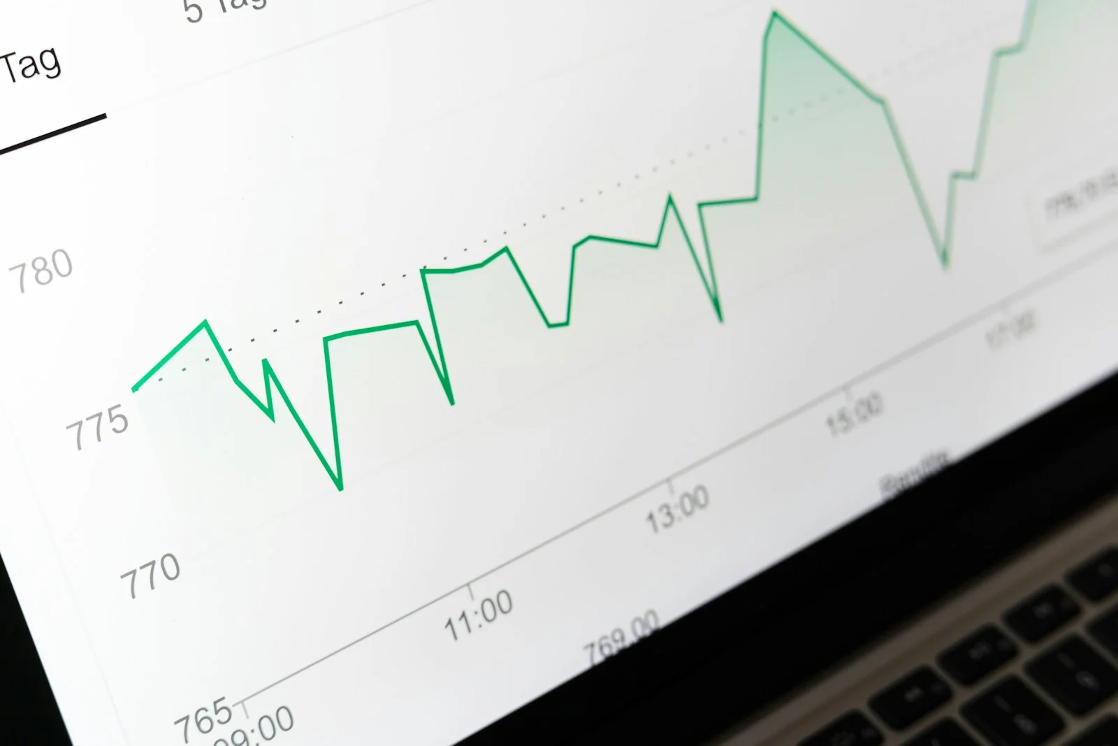 Grafik pasar saham di layar laptop