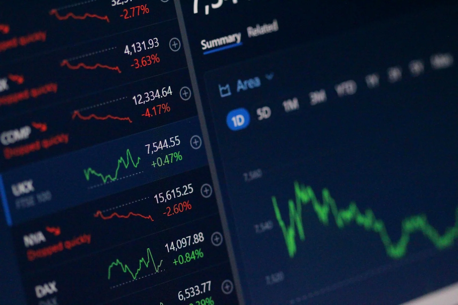 Layar aplikasi pasar saham dengan daftar indeks