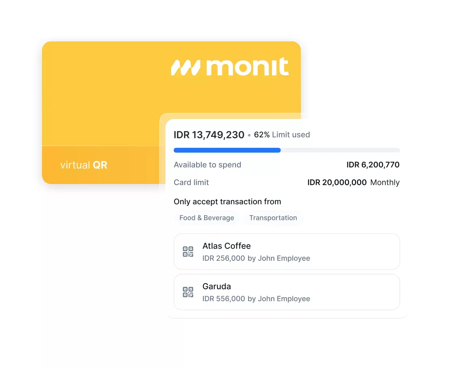Tampilan limit kartu dan merchant yang diizinkan di Monit