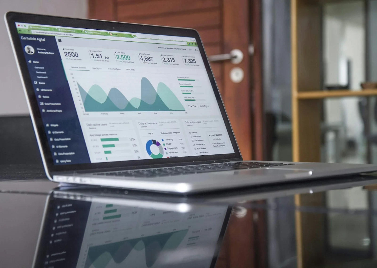 Laptop menampilkan dasbor keuangan untuk membandingkan investasi