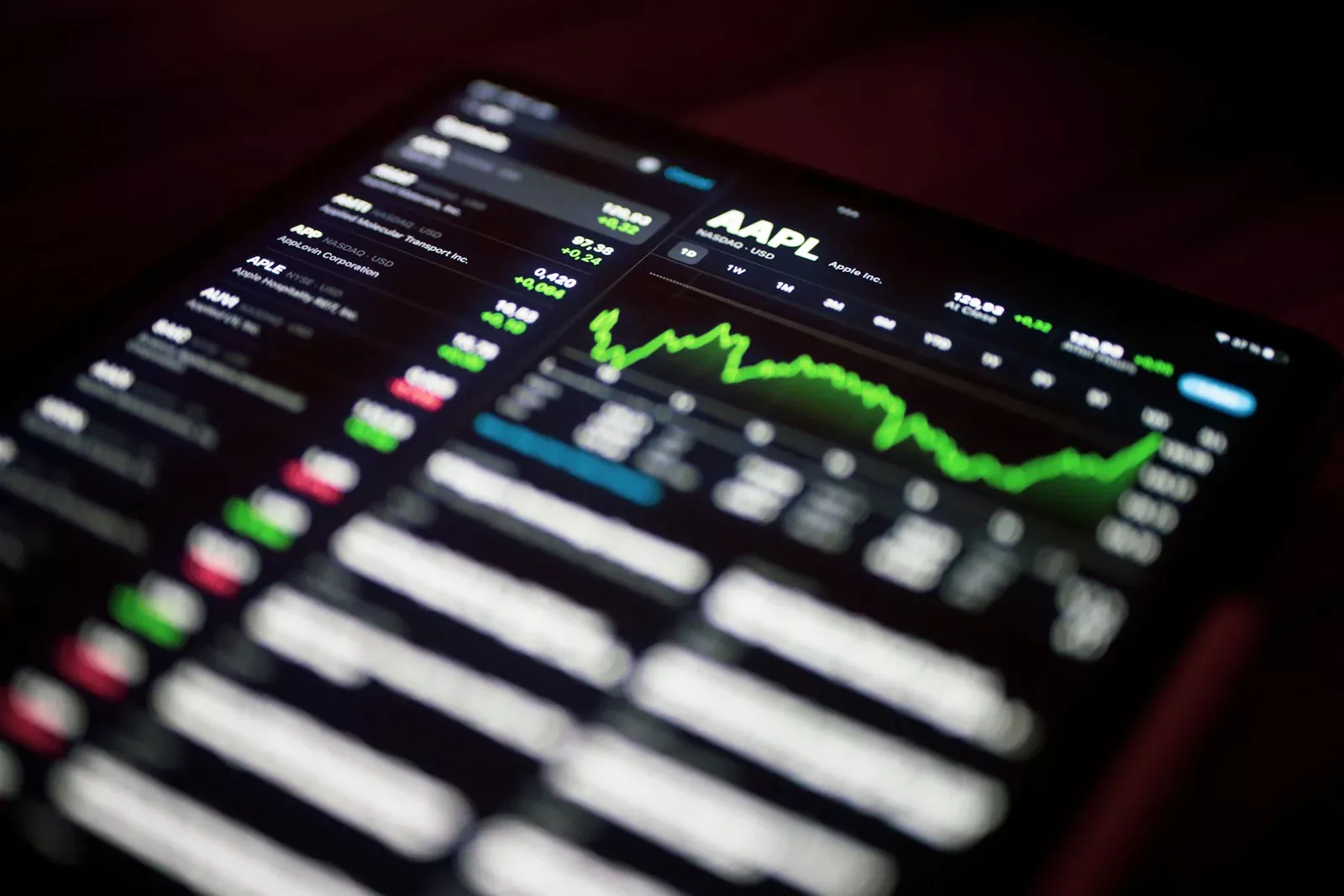 Layar ponsel menampilkan grafik dan daftar harga saham